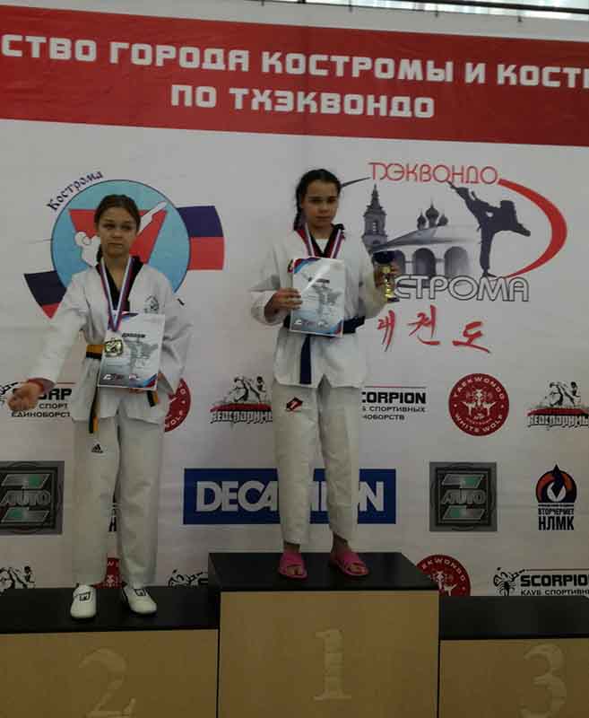 Кострома. Открытое первенства Костромской области. 2020 Кострома. Открытое первенства Костромской области. 2020